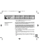 Preview for 145 page of Gardena SelectControl 1885 Operating Instructions Manual