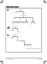 Preview for 7 page of Gardena SILENO city Operator'S Manual