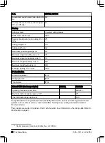 Preview for 48 page of Gardena SILENO+ R160Li Operator'S Manual