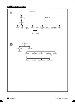 Preview for 33 page of Gardena SILENO Operator'S Manual