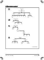 Предварительный просмотр 7 страницы Gardena SILENO+ Operator'S Manual