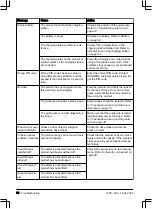 Предварительный просмотр 38 страницы Gardena SILENO+ Operator'S Manual