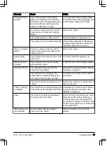 Предварительный просмотр 39 страницы Gardena SILENO+ Operator'S Manual