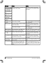 Предварительный просмотр 40 страницы Gardena SILENO+ Operator'S Manual