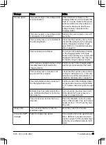 Предварительный просмотр 41 страницы Gardena SILENO+ Operator'S Manual