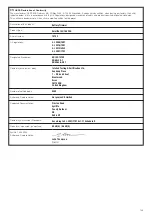 Предварительный просмотр 10 страницы Gardena SmallCut 23/18V P4A Operator'S Manual