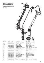 Preview for 11 page of Gardena smallCut Operating Instructions Manual