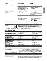 Preview for 7 page of Gardena Submersible Pump6000 S Operating Instructions Manual