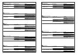 Preview for 6 page of Gardena T 380 Operating Instructions Manual