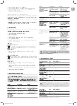 Preview for 13 page of Gardena THS 42/18V P4A Operator'S Manual