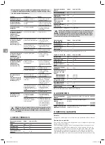 Предварительный просмотр 54 страницы Gardena THS 42/18V P4A Operator'S Manual