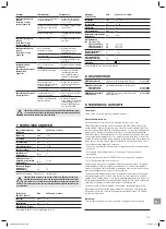 Предварительный просмотр 139 страницы Gardena THS 42/18V P4A Operator'S Manual