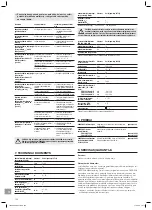 Предварительный просмотр 144 страницы Gardena THS 42/18V P4A Operator'S Manual