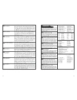 Preview for 6 page of Gardena WP 600 Operating Instructions Manual