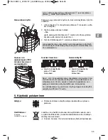 Preview for 55 page of Gardena WSP 7000 Original Instructions Manual