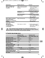 Preview for 169 page of Gardena WSP 7000 Original Instructions Manual