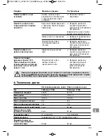 Preview for 193 page of Gardena WSP 7000 Original Instructions Manual