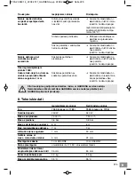 Preview for 225 page of Gardena WSP 7000 Original Instructions Manual