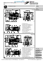 Предварительный просмотр 25 страницы Gardener Denver Elmo Rietschle VFS 201 Operating Instructions Manual