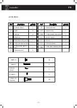 Предварительный просмотр 17 страницы GardenGrill 5001600 Original Instruction Manual