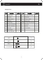 Предварительный просмотр 4 страницы GardenGrill 5001700 Original Instruction Manual