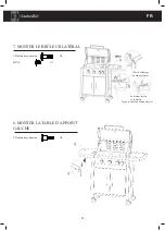 Предварительный просмотр 21 страницы GardenGrill 5001700 Original Instruction Manual