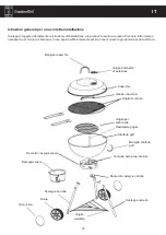 Preview for 37 page of GardenGrill 5006140 Instruction Manual