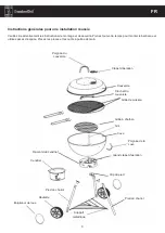 Предварительный просмотр 9 страницы GardenGrill Life Style Series Instruction Manual