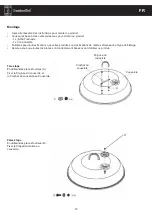 Предварительный просмотр 10 страницы GardenGrill Life Style Series Instruction Manual