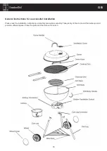 Предварительный просмотр 16 страницы GardenGrill Life Style Series Instruction Manual