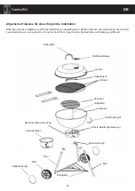 Предварительный просмотр 23 страницы GardenGrill Life Style Series Instruction Manual