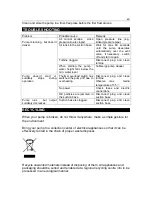 Preview for 6 page of Gardenic VC400ECH Instruction Manual