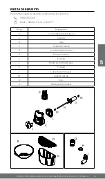 Preview for 17 page of GARDENIQUE Serenity Instructions For Use Manual