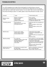 Preview for 11 page of GARDENJACK EPW1800 Safety And Operating Manual