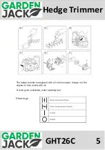 Предварительный просмотр 6 страницы GARDENJACK GHT26C Instructions Manual