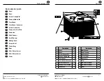 Preview for 3 page of Gardenline 21994-17 User Manual