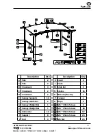 Preview for 5 page of Gardenline 22008-17 User Manual