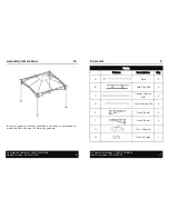 Предварительный просмотр 5 страницы Gardenline 4699 User Manual