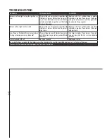 Preview for 11 page of Gardenline 63187 User Manual And Assembly Instructions