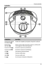 Preview for 29 page of Gardenline 808260 User Manual