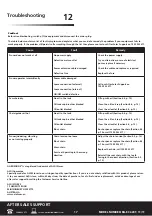 Preview for 17 page of Gardenline BG-EC 620T User Manual