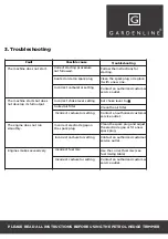 Preview for 4 page of Gardenline BG-PH2250 Quick Start Manual