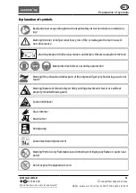 Preview for 13 page of Gardenline Garden 5 in 1 Petrol Tool User Manual