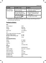 Preview for 19 page of Gardenline GDGS12G User Manual