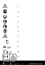 Preview for 9 page of Gardenline GL-BC 25S User Manual