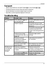 Preview for 25 page of Gardenline GLLS 3002 UK User Manual