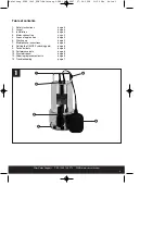 Preview for 3 page of Gardenline GLSP1002 Operating Instructions Manual