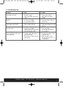 Preview for 7 page of Gardenline GLSP1002 Operating Instructions Manual