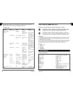 Preview for 9 page of Gardenline GPHS-26cc User Manual