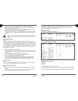 Preview for 14 page of Gardenline GPHS-26cc User Manual